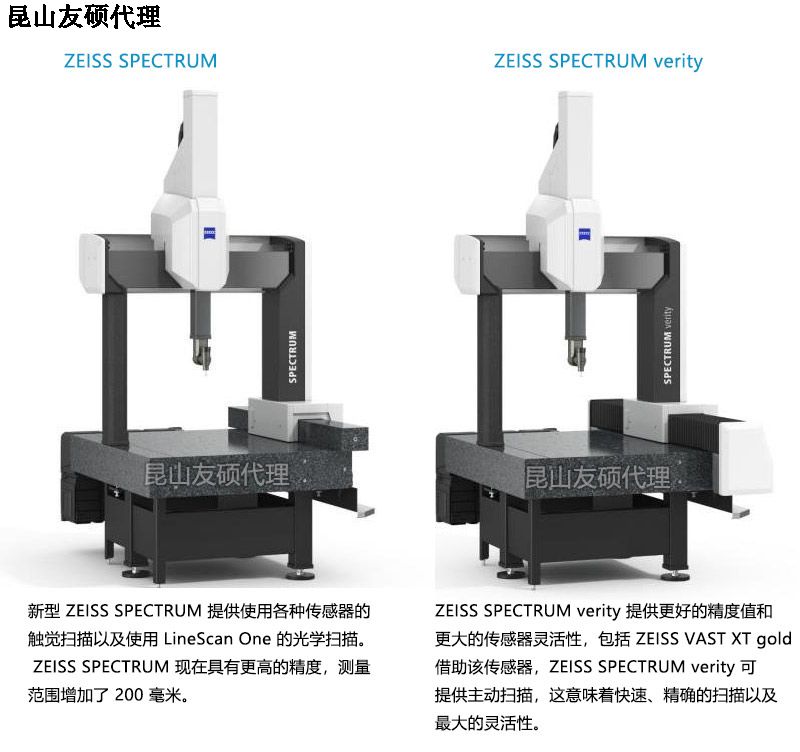 北辰蔡司三坐标SPECTRUM