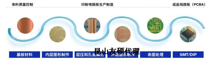 北辰蔡司北辰扫描电镜